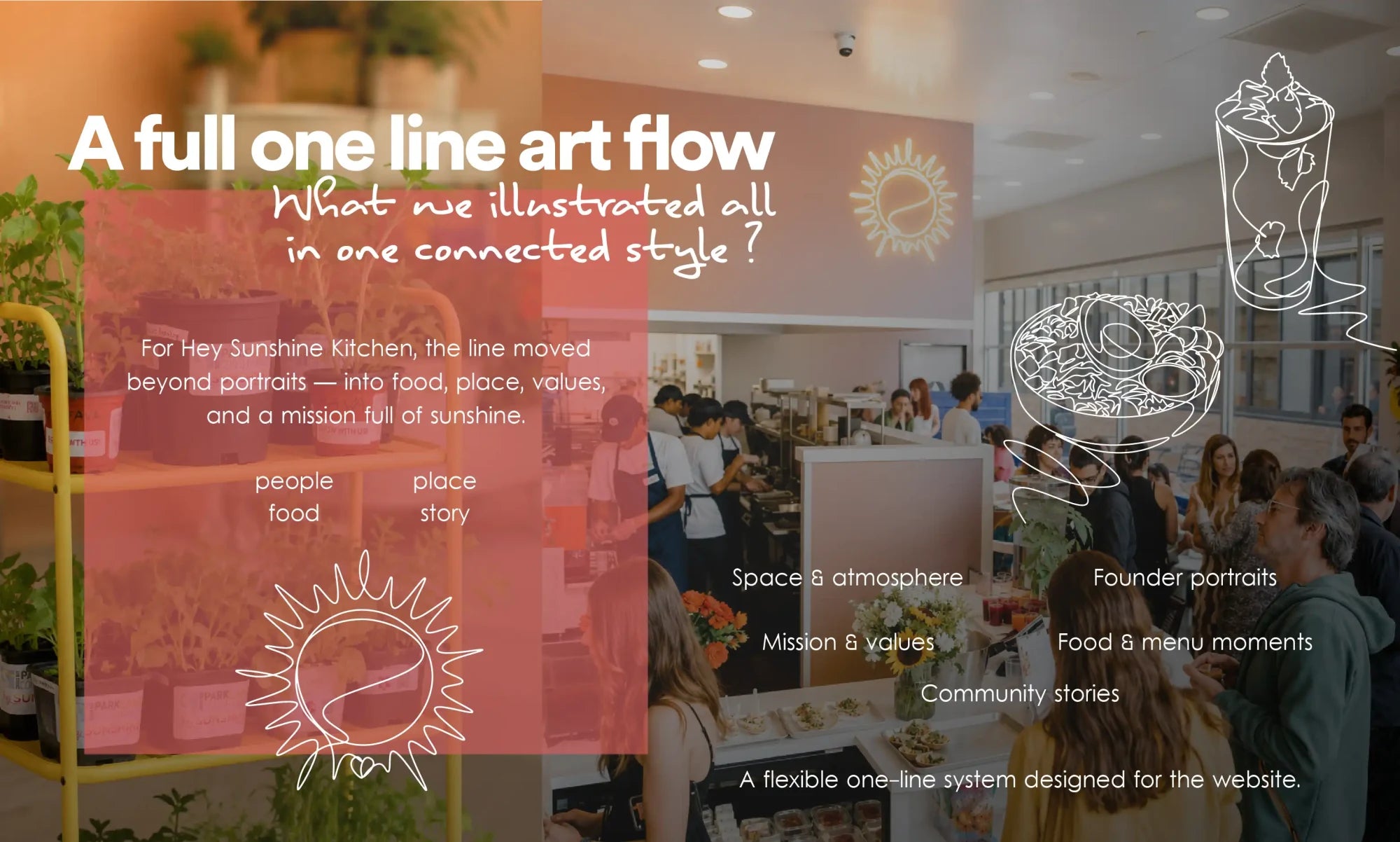 Hey Sunshine Kitchen — slide 2